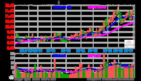 浪潮软件 技术回档夯实基础，软硬件协同驱动新一轮成长
